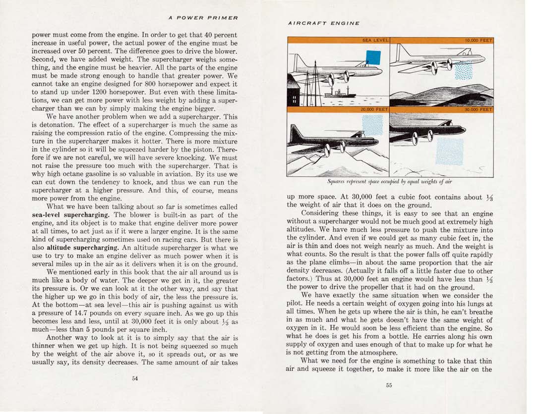 n_1955-A Power Primer-054-055.jpg